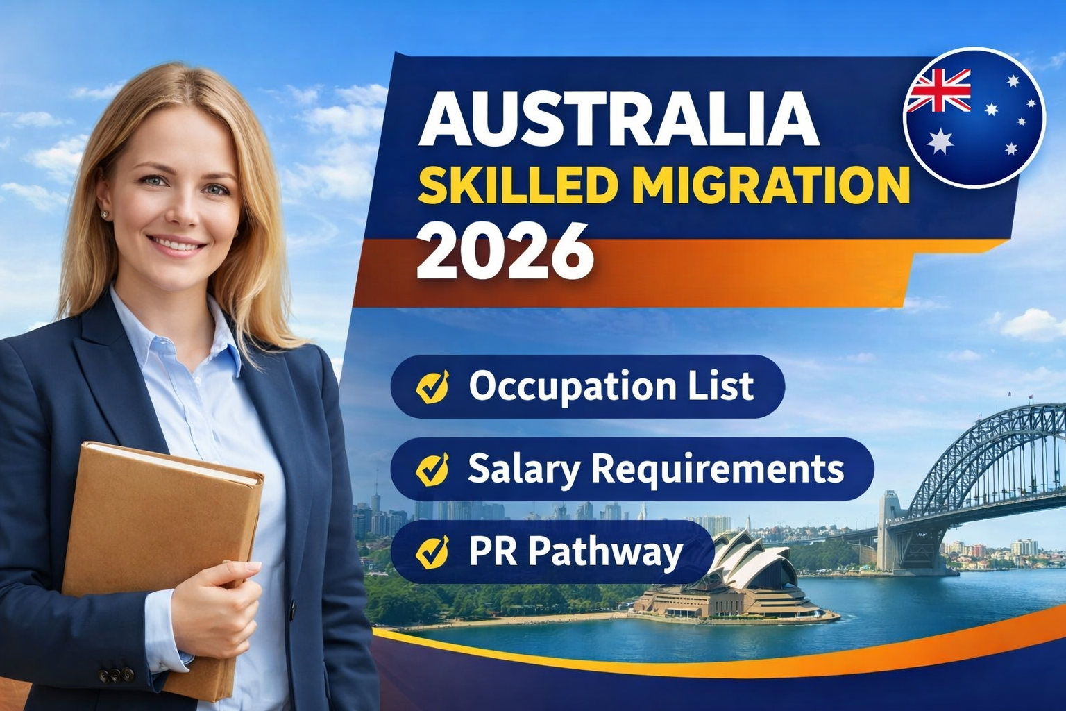Australia Skilled Migration 2026: Occupation List, Salary Requirements & PR Pathway